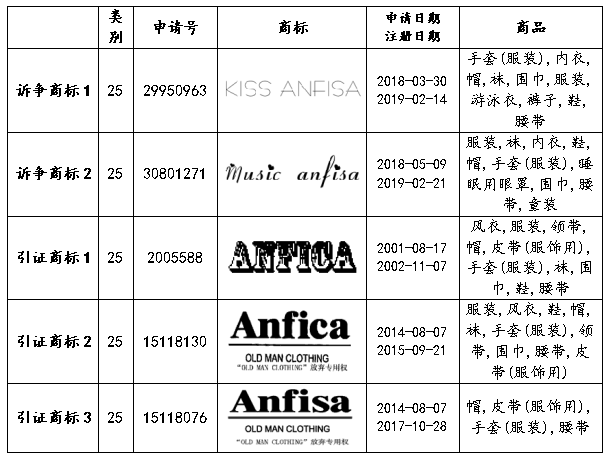 企业微信截图_16058493684855.png